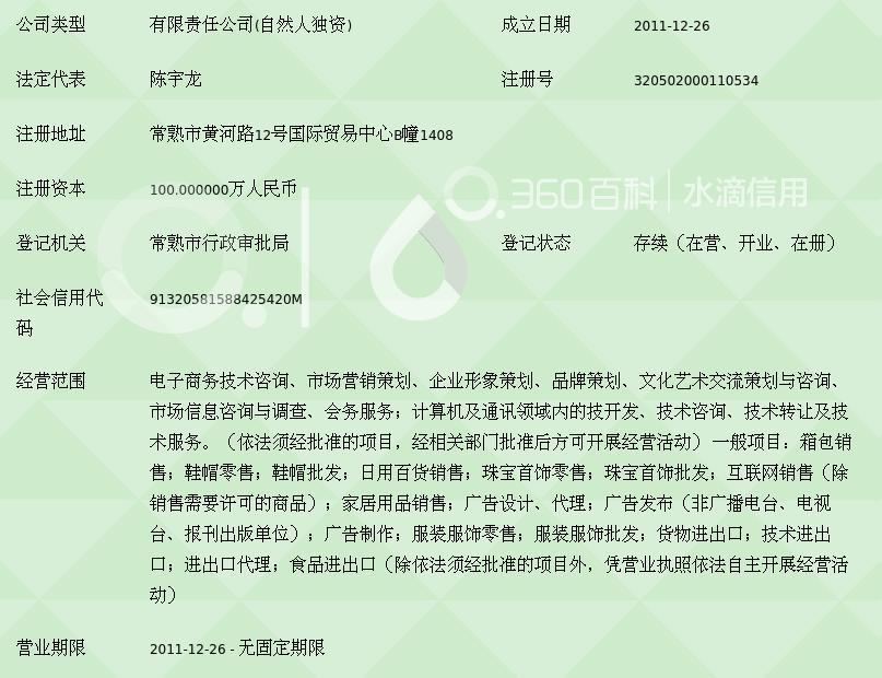 苏州助淘电子商务 市场信息咨询与调查的关键角色