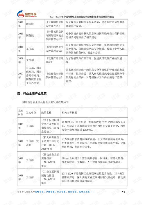 《2021-2025年中国网络信息安全行业调研与长尾市场战略报告》核心解析与前瞻洞察